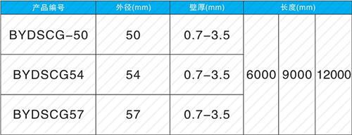 岳麓套筒式声测管厂家批发规格尺寸